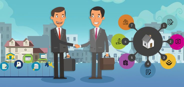 Error-Free Deed and Mortgage Processing Services in Five Key Steps